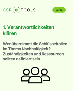 CSRD Omnibus Verantwortung