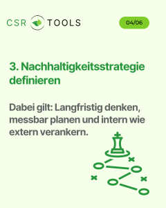 CSRD Omnibus Strategie