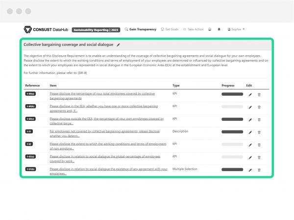 CONSUST ESG Software