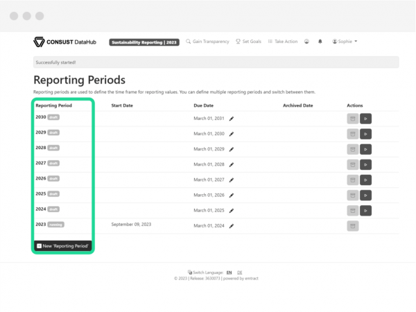 Consust DataHub CSRD Reporting Perioden