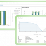 Convene ESG Solution - Dashboard