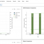 Convene Peer Comparison