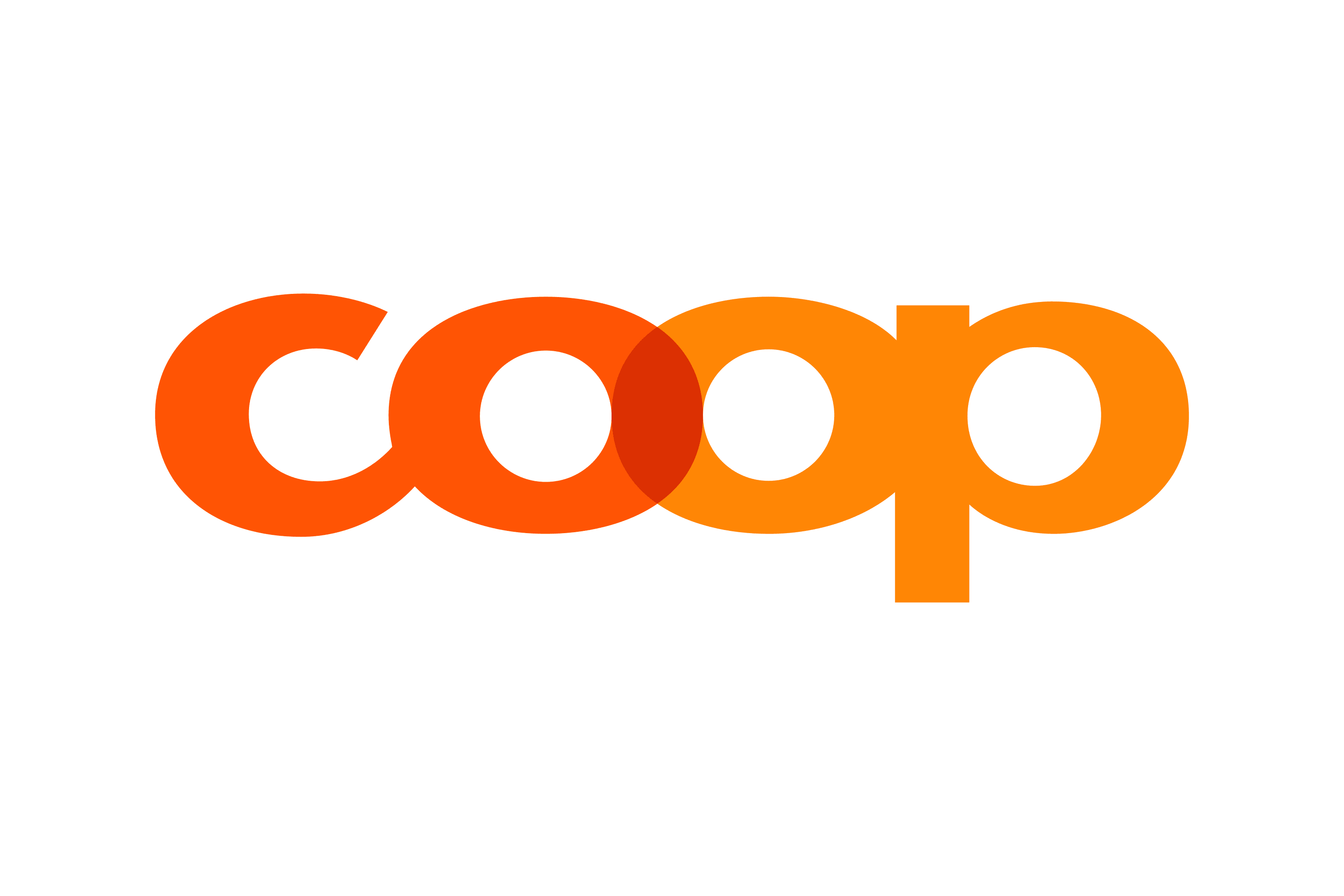Coop hat mit CSR Tools den DWA Workshop durchgeführt