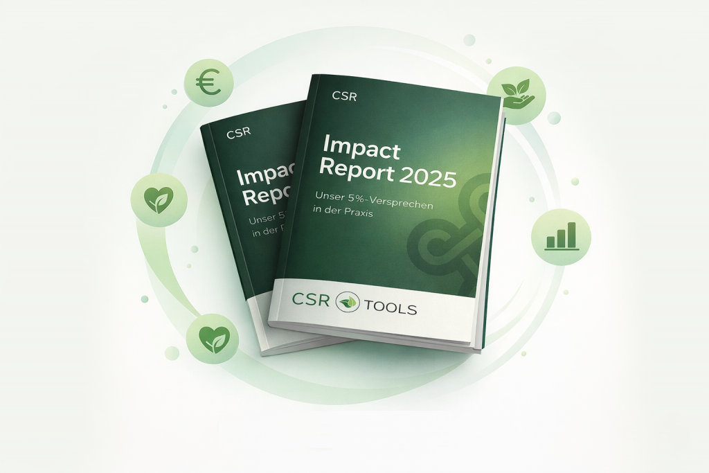 Impact Report 2025