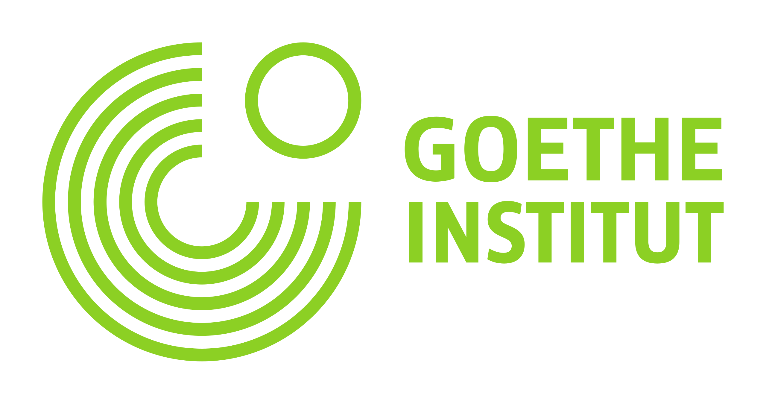 Das Goethe-Institut nutzt das Wesentlichkeitsanalyse-Template.