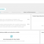 Schufa Software - CRSD - Dashboard